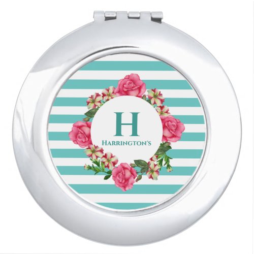 Watercolor Pink Rose Red White Petunias Monogram Compact Mirror