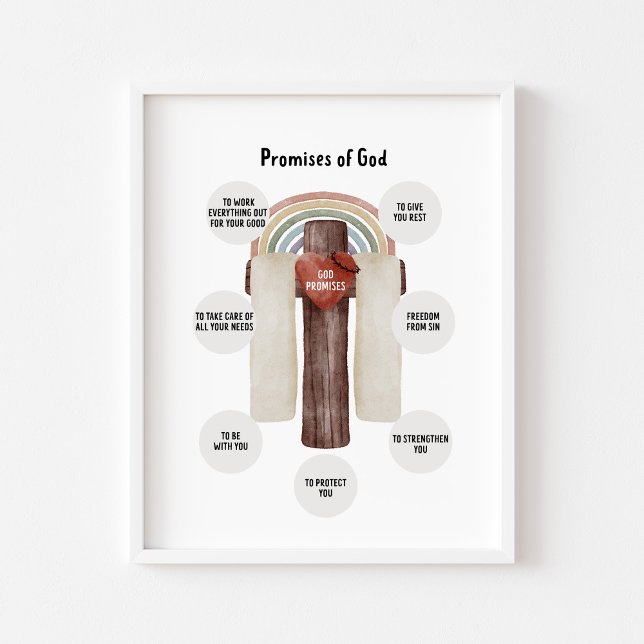 Watercolor promises of God poster (Creator Uploaded)
