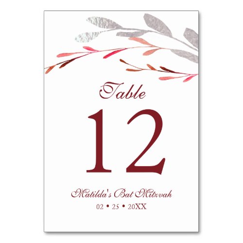 Watercolor Succulent Floral Botanical Bat Mitzvah Table Number