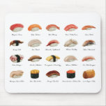Watercolor Sushi Chart   Mouse Pad at Zazzle