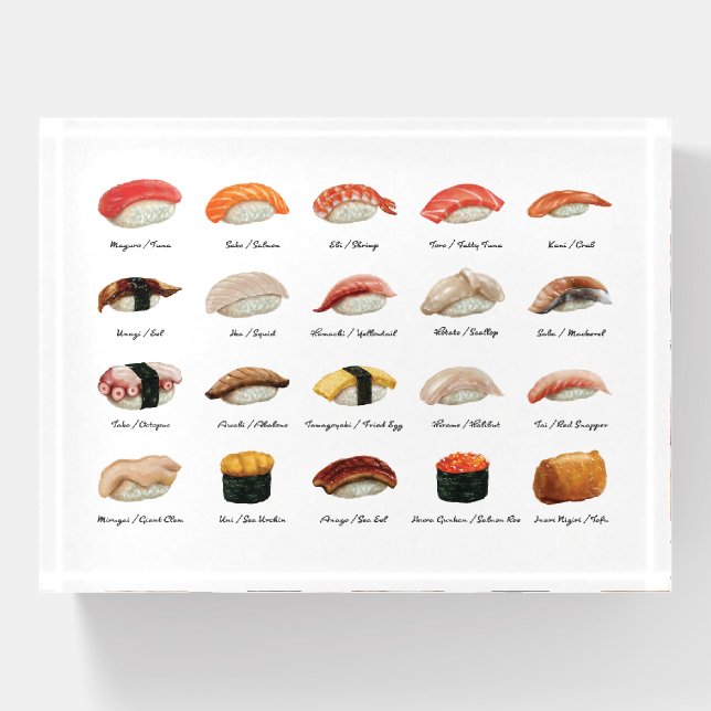Watercolor Sushi Chart  Paperweight (Front)