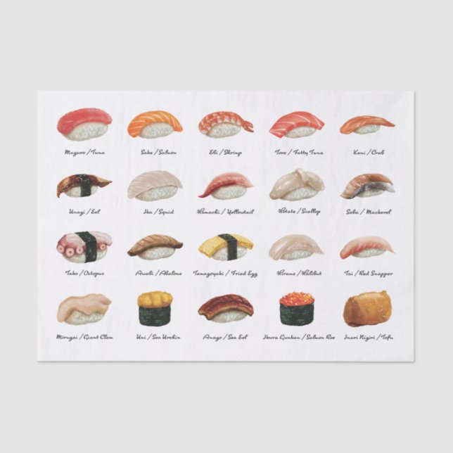 Watercolor Sushi Chart   Tissue Paper (Front)