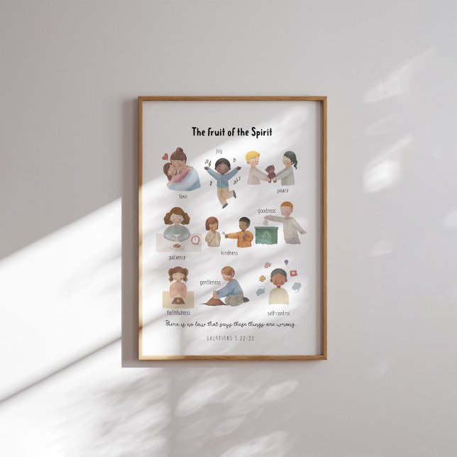 Watercolor the fruit of the spirit poster (Creator Uploaded)