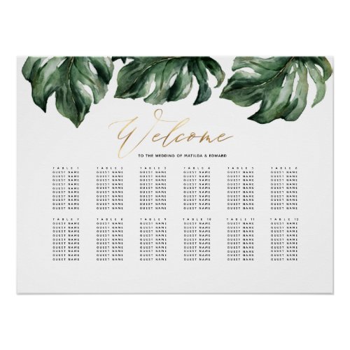 Watercolor tropical and gold wedding seating plan poster
