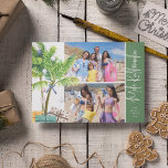 Watercolor Tropical Mele Kalikimaka 2 Photo Holiday Card<br><div class="desc">Send family and friends tropical holiday greetings hawaiian style with these 'Mele Kalikimaka' 2 Photo Christmas Holiday Cards. Design features watercolor palm trees decorated in ribbons and baubles with gifts at the base,  2 of your favorite pictures the Hawaiian Greeting,  name and year.</div>