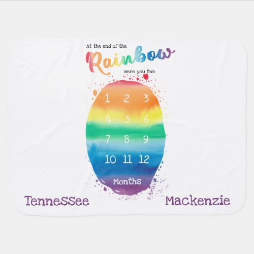 Watercolor unisex twin rainbow milestone baby blanket