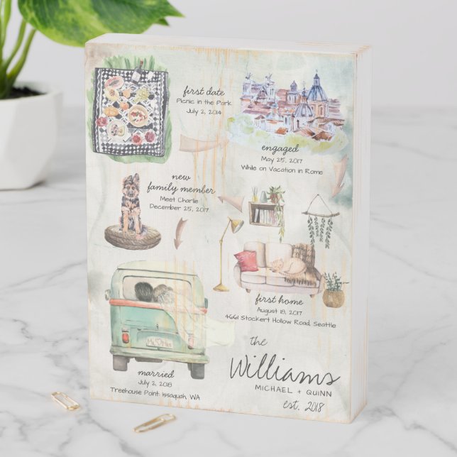 Watercolor Wedding Memory Keepsake Wooden Box Sign (In Situ Vertical)