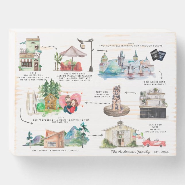 Watercolor Wedding Memory Keepsake Wooden Box Sign (Front Horizontal)