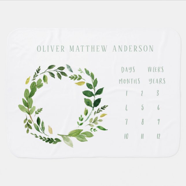Watercolor wreath photo prop baby blanket (Horizontal)