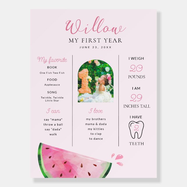 Watermelon One in a Melon Milestone Birthday Foam Board (Front)