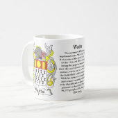 Watts Family Coat of Arms Mug (Front Left)