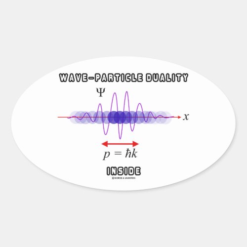 Wave_Particle Duality Inside Uncertainty Principle Oval Sticker