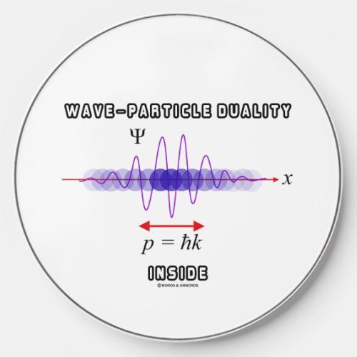 Wave_Particle Duality Inside Uncertainty Principle Wireless Charger
