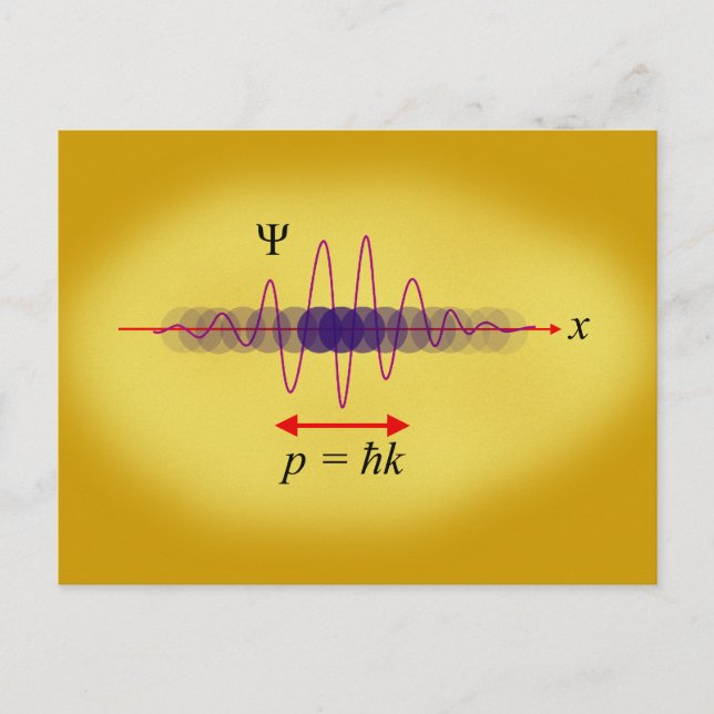 Wavicle Duality Postcard (Front)