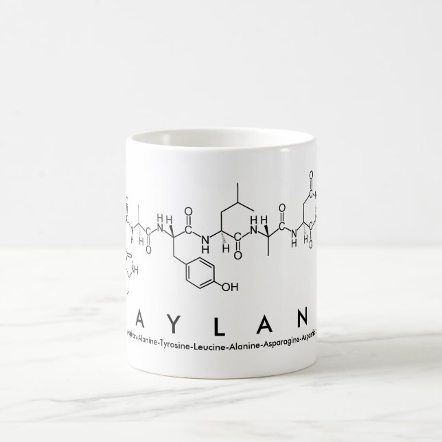 Wayland peptide name mug (Center)