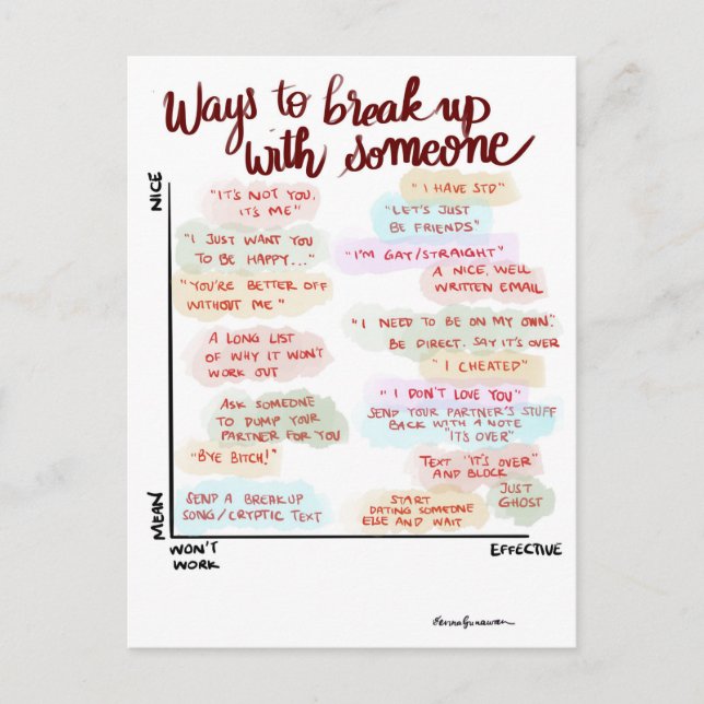 Ways to Breakup Postcard (Front)