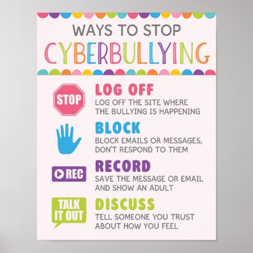 Ways To Stop Cyberbullying School Anti Bully Poster
