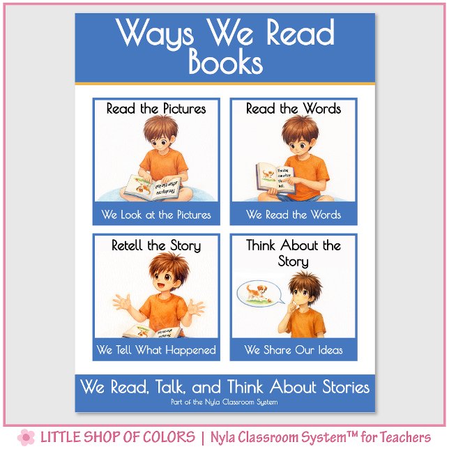 Ways We Read Books Classroom Anchor Chart (Creator Uploaded)