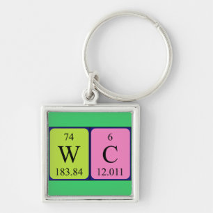 WC periodic table keyring