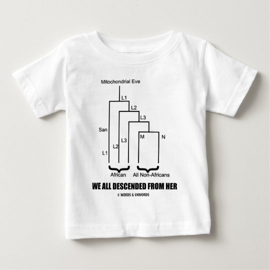 We All Descended From Her (Mitochondrial Eve) Baby T-Shirt