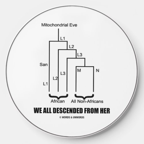 We All Descended From Her Mitochondrial Eve Wireless Charger