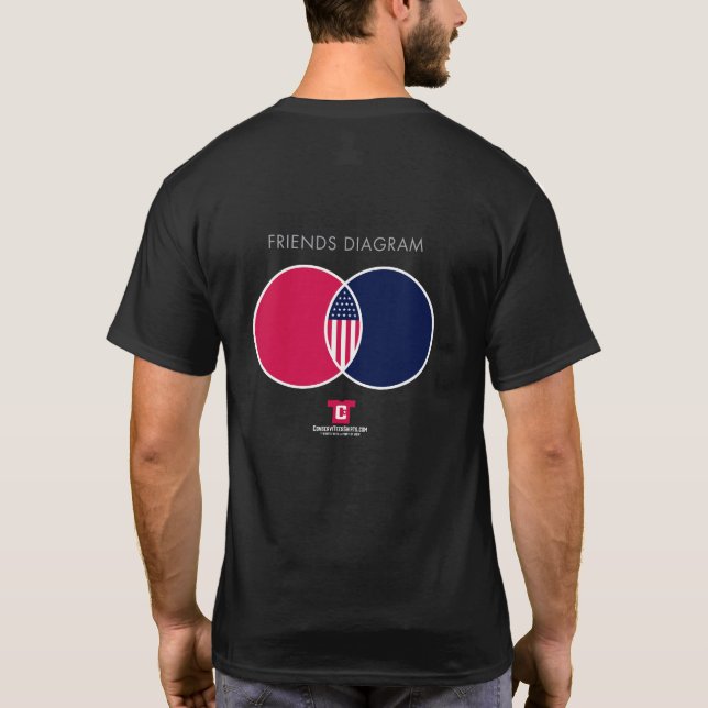 We Americans are Friends, not Enemies T-Shirt (Back)