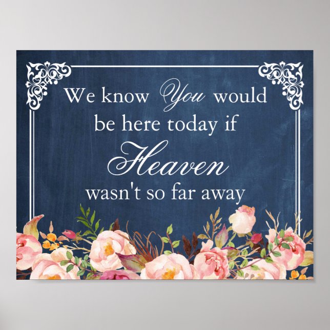 We Know You Would Be Here Blue Chalkboard Floral Poster (Front)