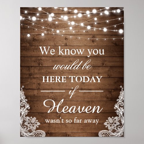 We Know You Would Be Here Rustic String Lights Poster