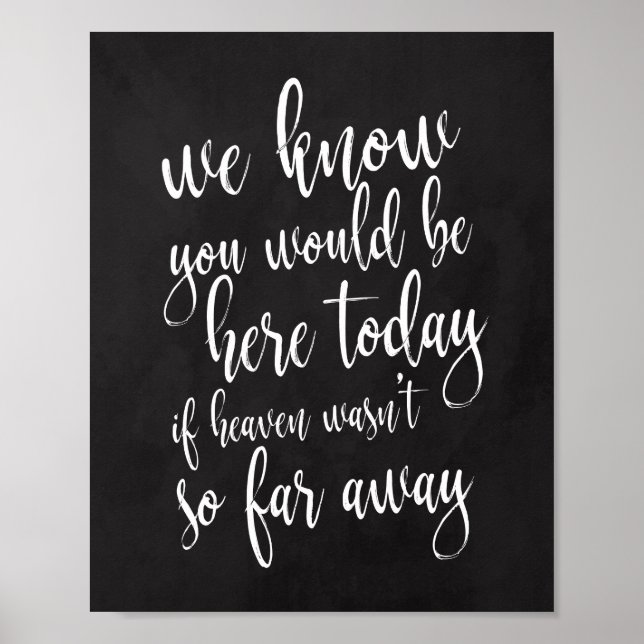 We know you would be here today 8x10 Memorial Sign (Front)