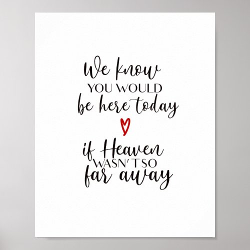 We Know You Would Be Here Today Wedding Sign