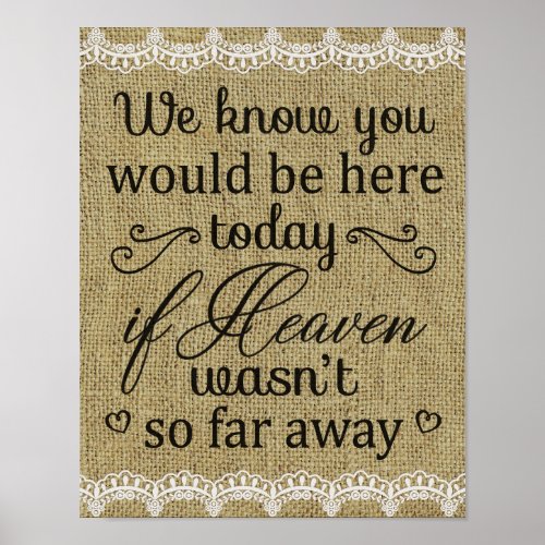 We know You Would Be Here Wedding Memorial Poster