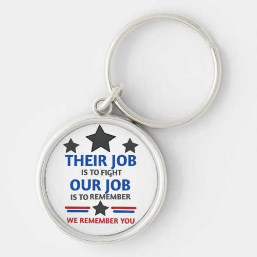 We remember you keychain