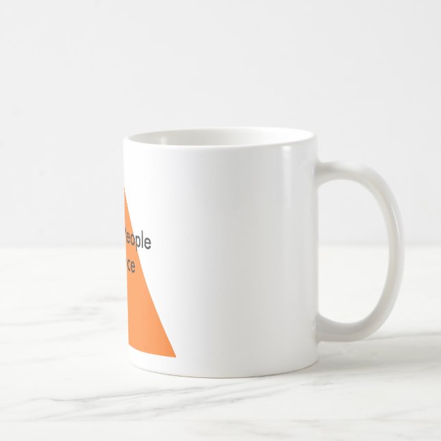 We The People of Peace The MUSEUM Zazzle Gifts Coffee Mug (Right)