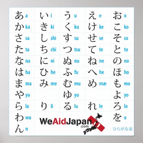 WeAidJapan Hiragana Chart　ひらがな表 Poster