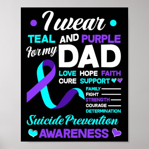 Wear Teal And Purple For My Dad Suicide Prevention Poster