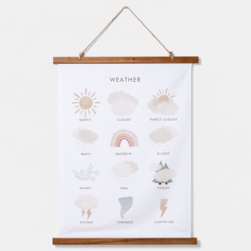 Weather Chart Educational Classroom Decor Hanging Tapestry