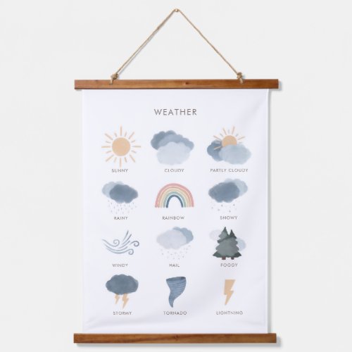 Weather Chart Educational Classroom Decor Hanging Tapestry