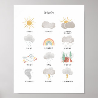 Weather Chart Illustration Montessori Artwork