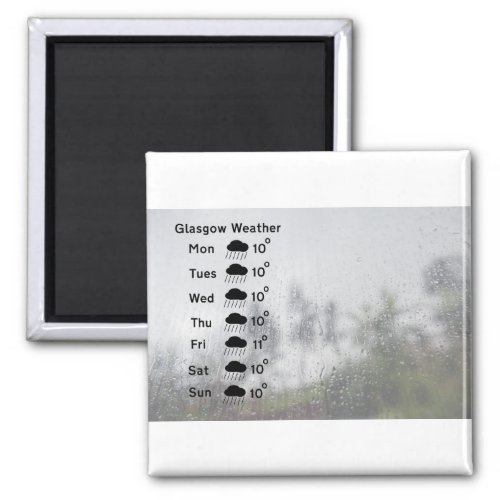 Weather forecast for Glasgow  _ rain Magnet