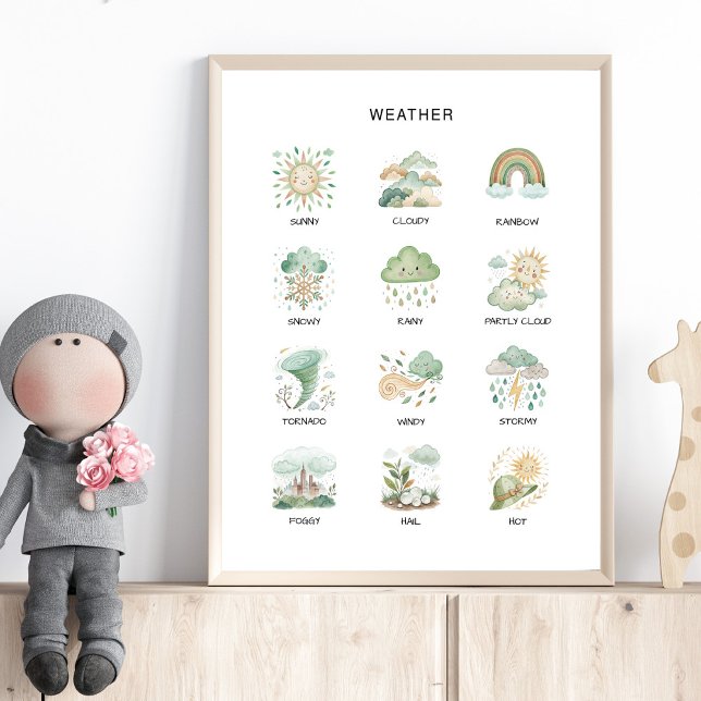 Weather Poster – Preschool Learning Print (Creator Uploaded)