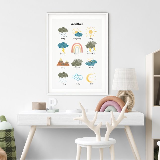 Weather Watercolor Classroom Educational  Poster (In situ kids room)
