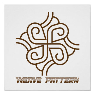 Weave Pattern TIG Welder Gift Poster