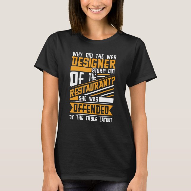 Web Developer Coding Computer  Websites Coder Web  T-Shirt (Front)