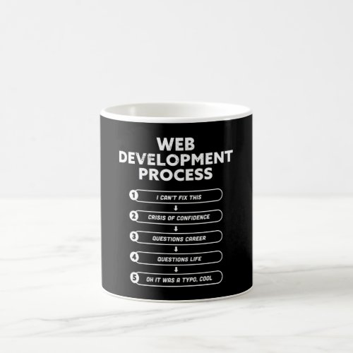 Web Development Process Coding Geek Gift Coffee Mug