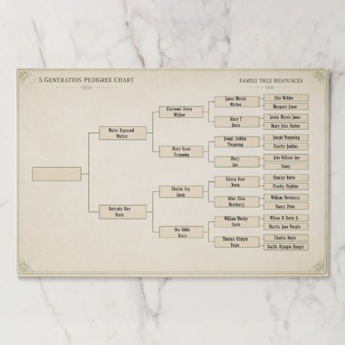 Webber Family Tree Paper Pad