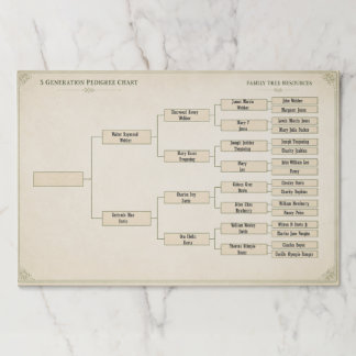 Webber Family Tree Paper Pad