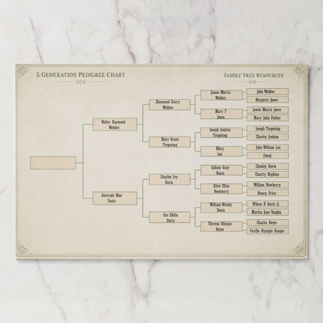 Webber Family Tree Paper Pad (Front)