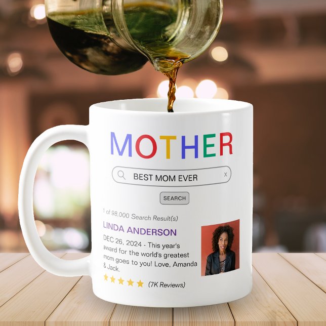Website Search Result Best Mom Ever Coffee Mug (Website Search Result Best Mom Ever Coffee Mug
)