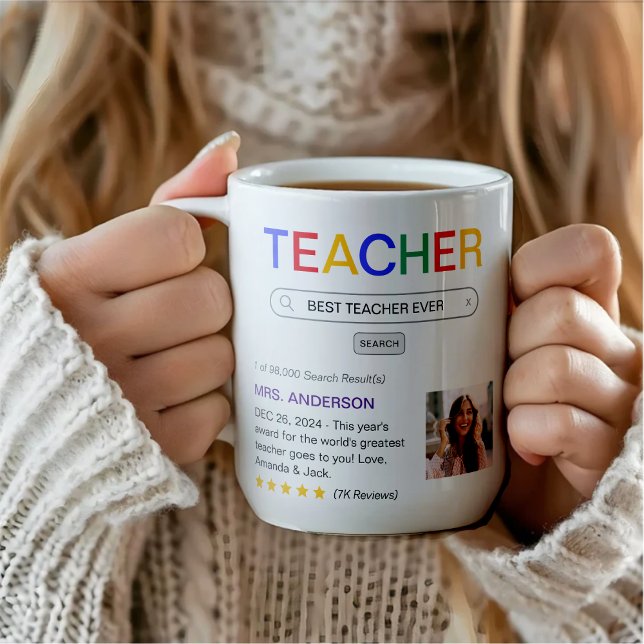 Website Search Result Best Teacher Ever Coffee Mug (Website Search Result Best Teacher Ever Coffee Mug
)