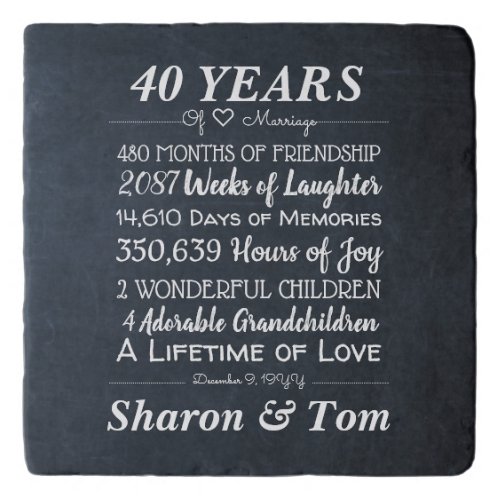 Wedding Anniversary Personalized Chalk Milestones Trivet
